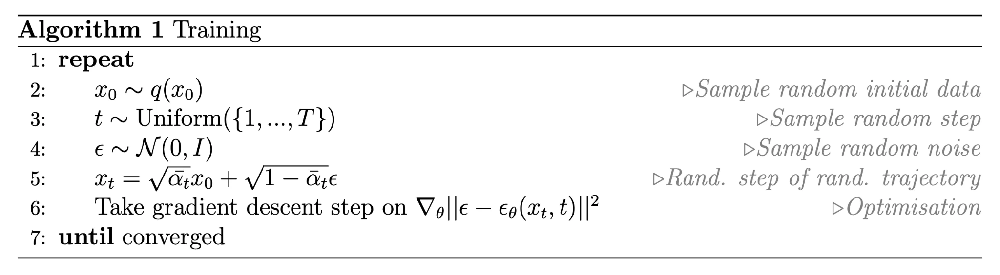 diffusion-training